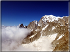 foto Monte Bianco